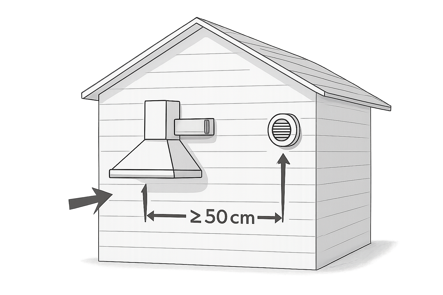 distance entre hotte et vmc