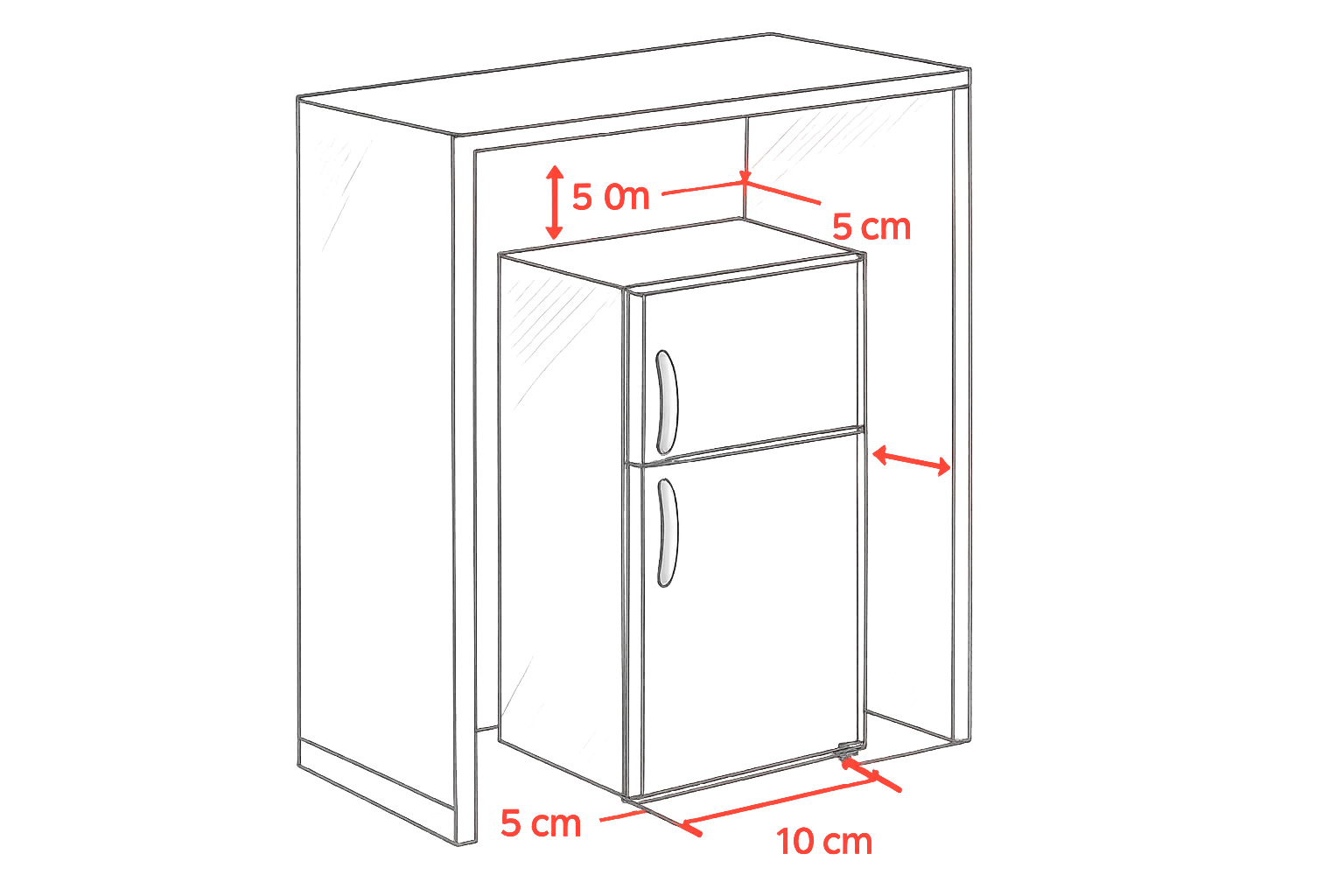 encastrer un frigo non encastrable